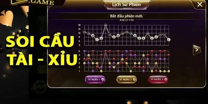 Một số thông tin về tựa game tài xỉu tại xin88